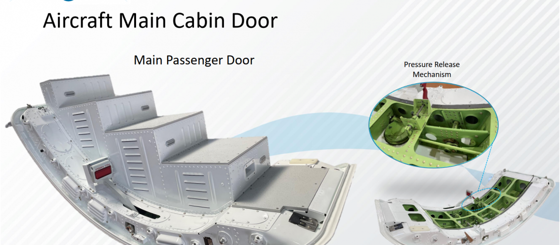 Aircraft Cabin Door